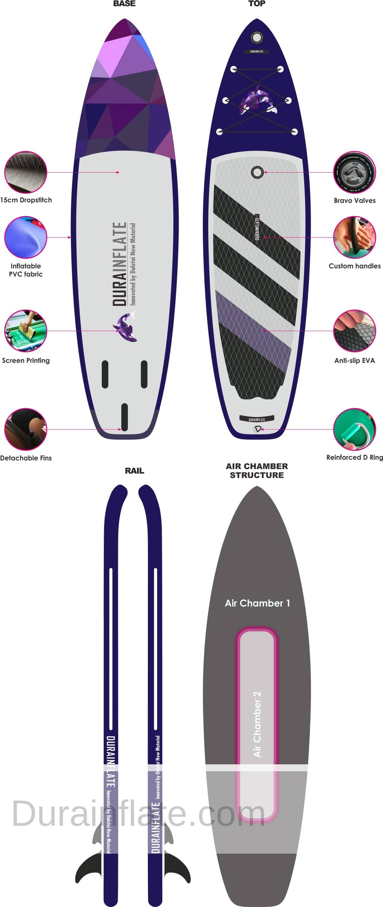 double chamber paddle board